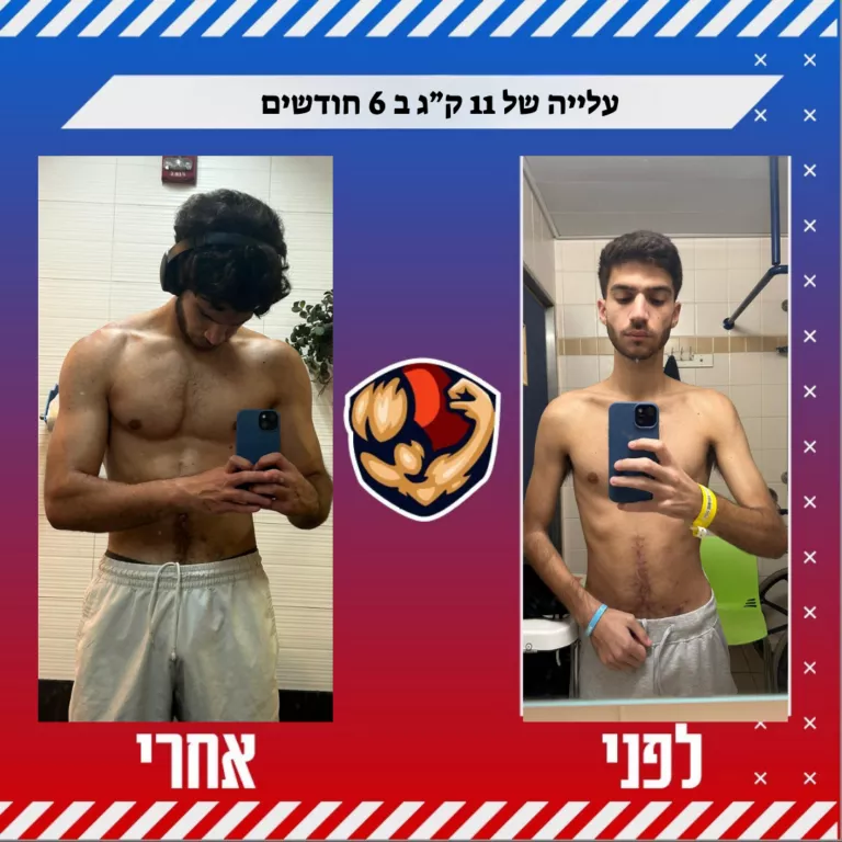 משקל התחלתי 56.5 משקל סופי 67.4